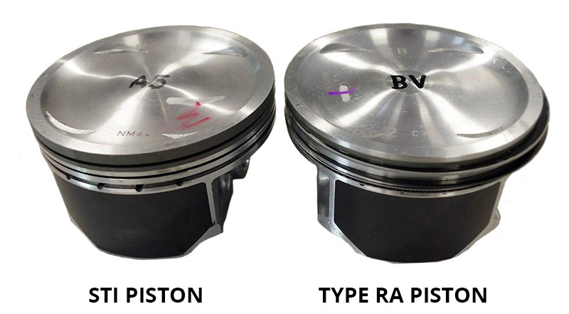 Type RA vs. STI Piston Crowns